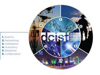 DCIST Logo 