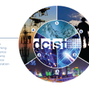 DCIST Logo 